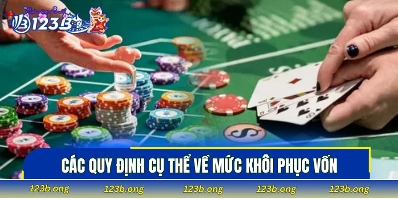 Các quy định cụ thể về mức khôi phục vốn